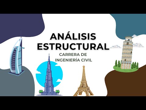 Hiperestaticidad y grado de indeterminación (Ejercicios) | Análisis Estructural | Clase 2