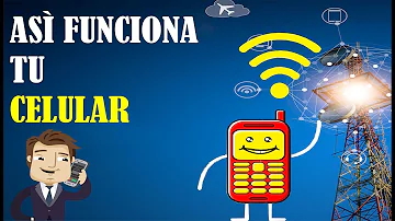 ¿Cuáles son las funciones del teléfono móvil?