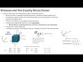 Understanding States of Stress Part 2 Cauchy Stress Tensor