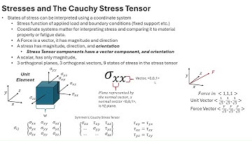 Understanding States of Stress Part 2 Cauchy Stress Tensor