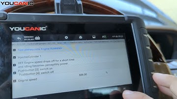 How to Test Fuel Injectors with YOUCANIC Scanner | Step-by-Step Guide