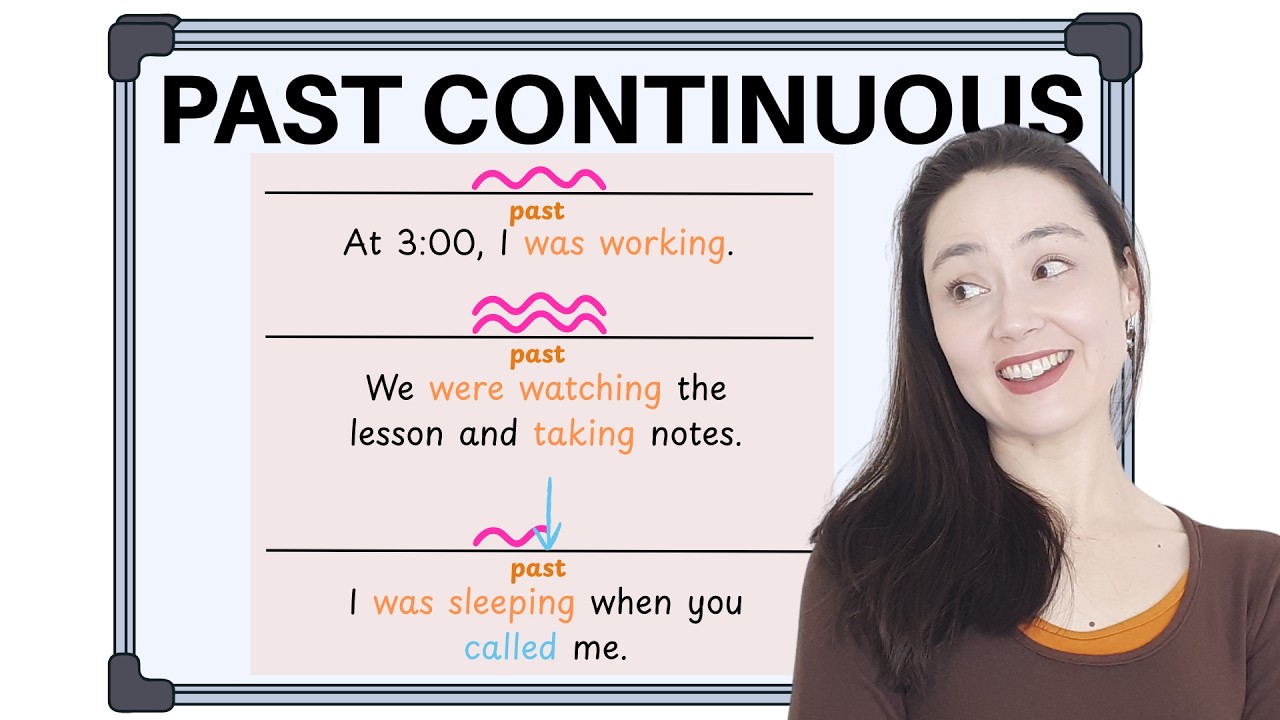Past Continuous Tense: Structure and Usage