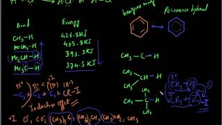 Introductory Organic chemistry | Mesomerism or Resonance and Inductive effect | Science for everyone