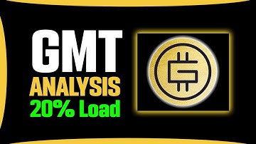GMT price prediction today 20% profit book and support and  Stepn price prediction |  23 April 2022