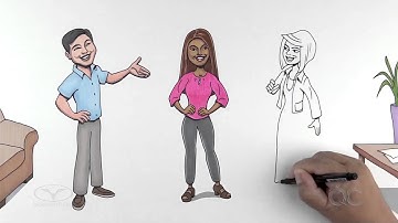 QuickCoach: Edification (WorldVentures)