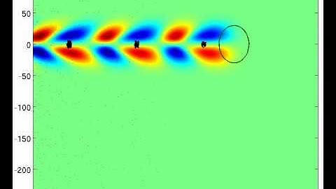 External injection of an electron bunch at an angle into a laser wakefield