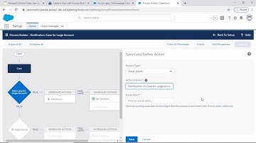 Create a Process in Process Builder, add Criteria to the Process & add Immediate Actions: Salesforce