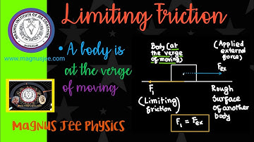 Limiting Friction
