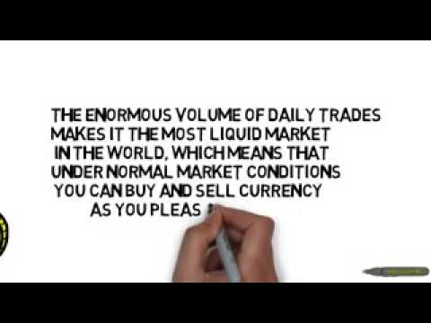 Forex Trading Australia Youtube - 
