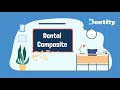 حشوات الكومبزت Dental Composites 