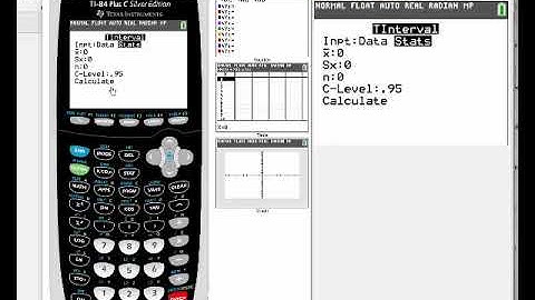 Confidence Interval for Mean using the SARS Example on Calculator