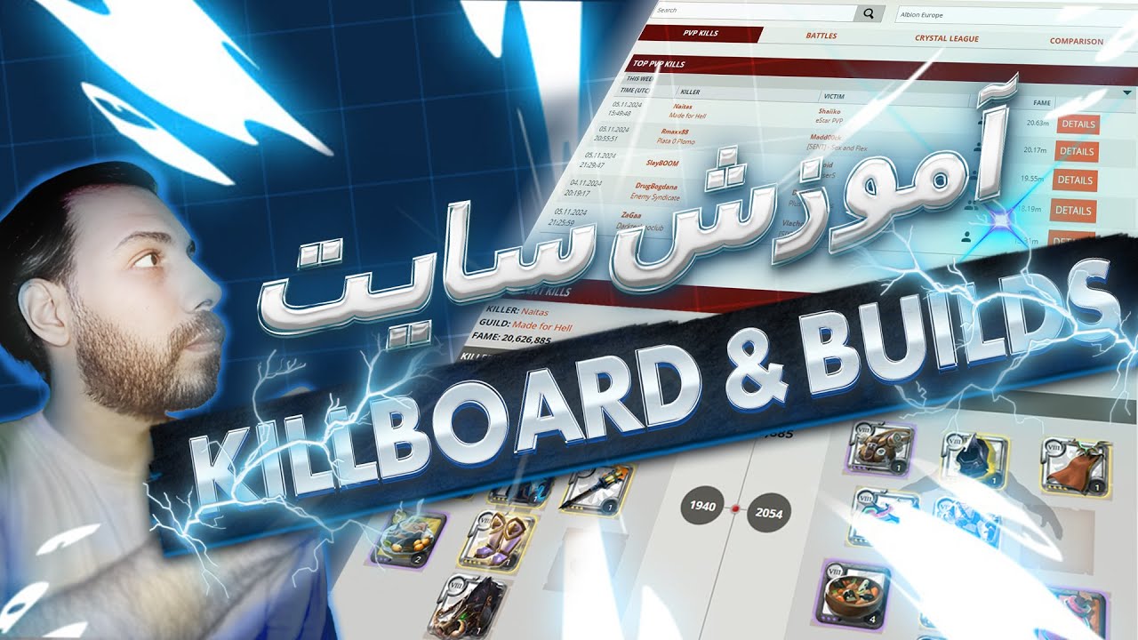 Discover The Power Of Albion Online KillBoard Builds Discover the power of albion online killboard builds