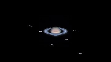 Can i improve your Planetary Imaging ? ? ? - Basic Registax tutorial