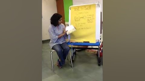 Readers workshop Minilesson (virtual learning drill)