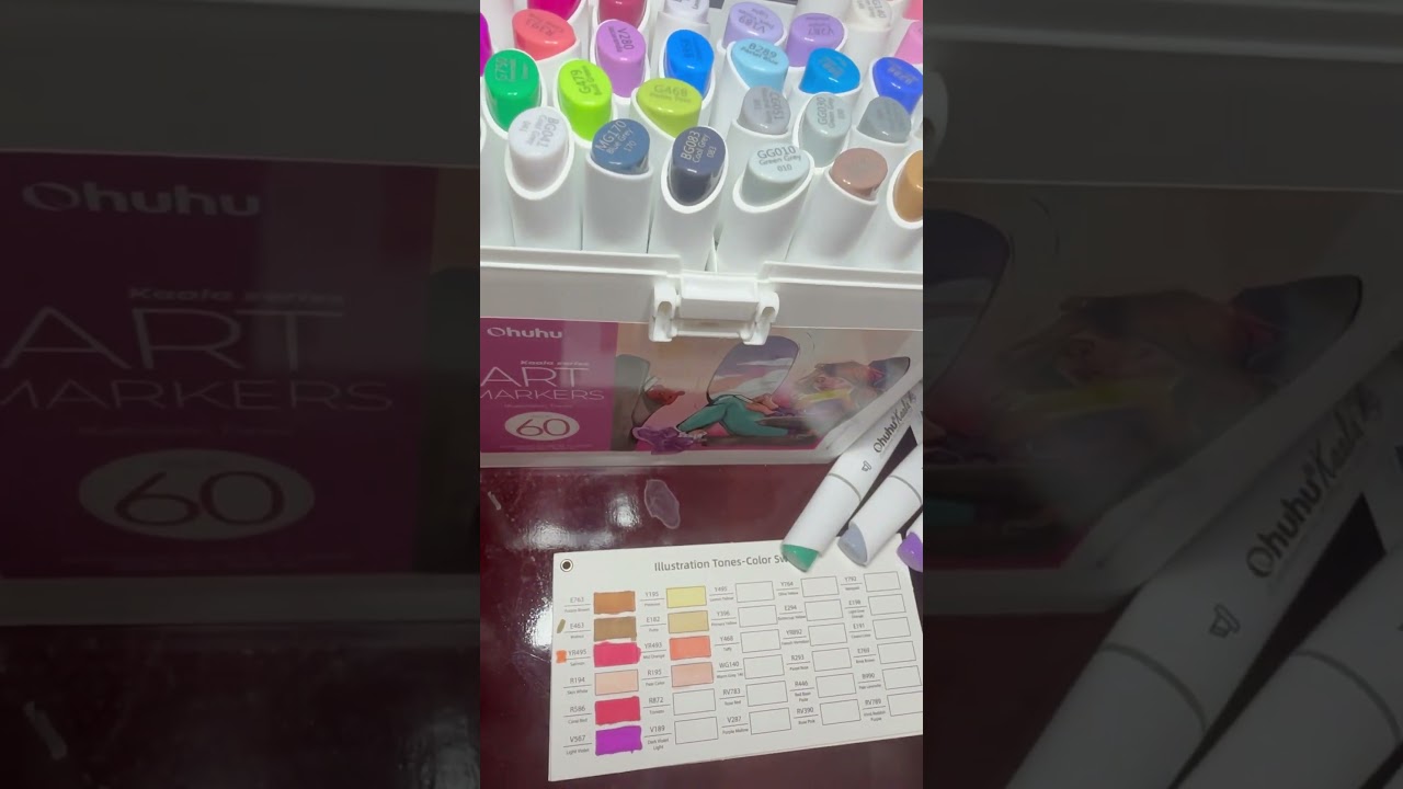 Ohuhu 60 shades Art marker in boxing and testing the colour 