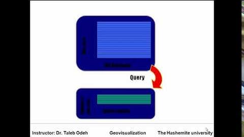 Chapter 5: Queries and reasoning