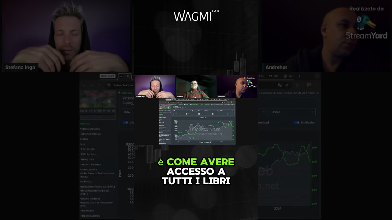 Che cos’è l’analisi On-Chain? 