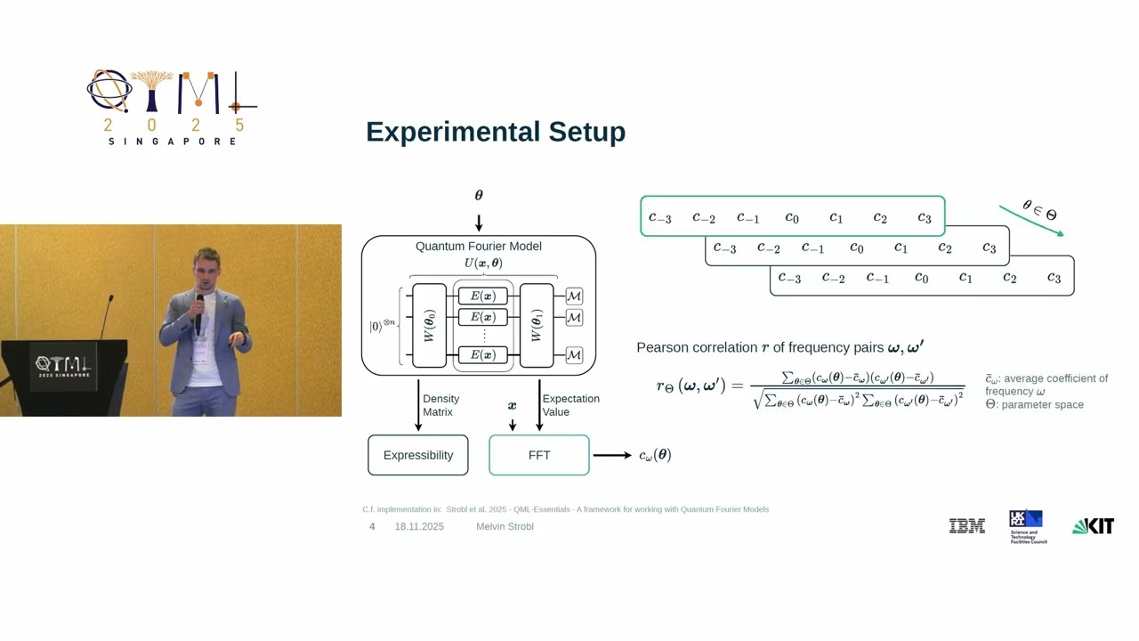 QTML 2025: Fourier Fingerprints of Ansatzes in Quantum Machine Learning