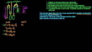 Homework Problem 11 48