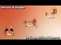 How GOOD was Kingler ACTUALLY? - History of Kingler in Competitive Pokemon