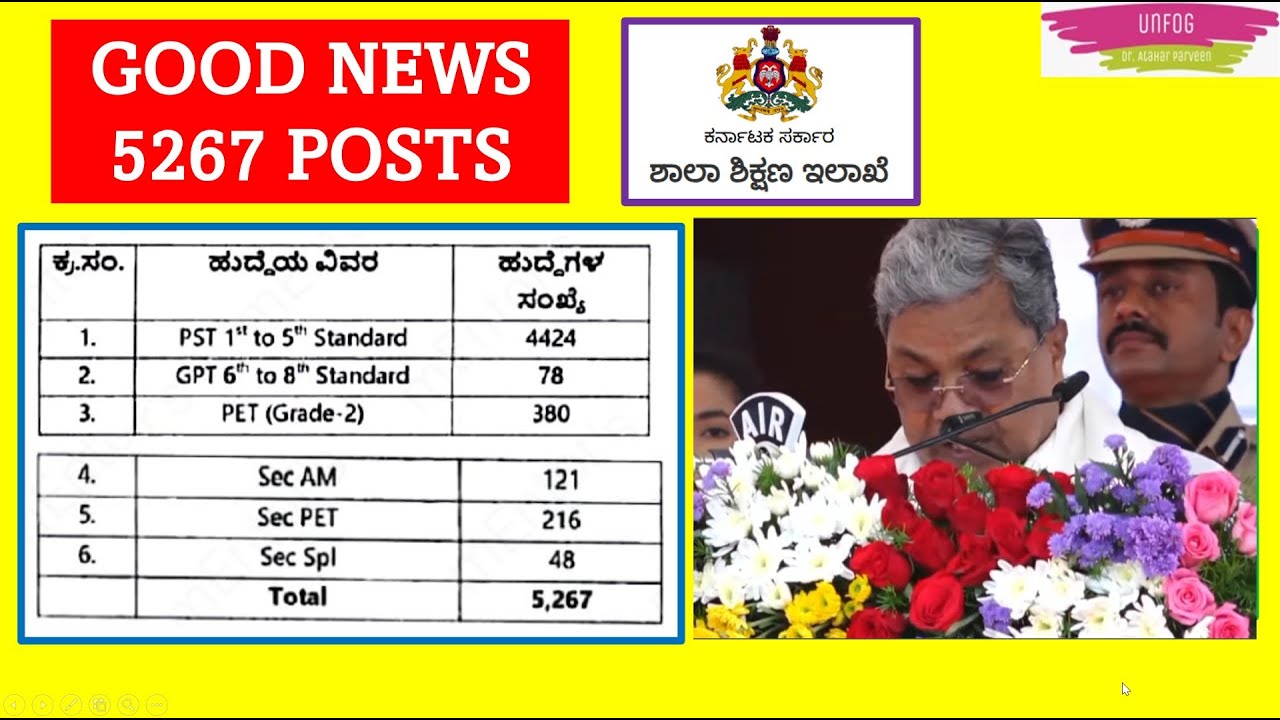Good News!! 5267 Teacher Posts to Be Filled | Kalyana Karnataka (Re-Notification soon!!!)