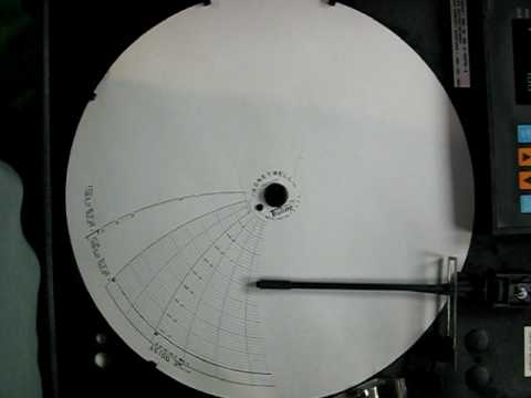 Honeywell Chart Recorder Parts