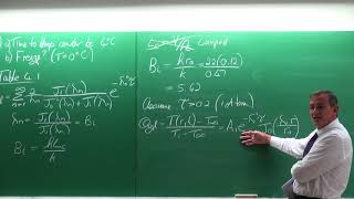 Lecture 04 (2018) SD Heat Transfer by Prof Josua Meyer