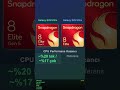 Snapdragon 8 Elite Gen 5 vs 8 Elite — S26 Ultra Ne Kadar Hızlı? #shorts