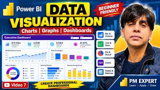 Data Visualization in Power BI | Charts, Graphs, Dashboards & Formatting for Beginners