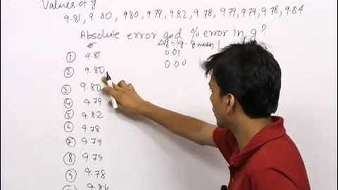 Solved problem of Units and Measurements and Theory of errors