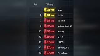 🔴 REPACHINO даёт совет честным игрокам/Как играть на 15к CS2 🔴