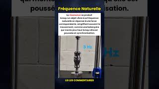 Le Pouvoir de la Résonance : Comment des Vibrations Synchronisées Créent des Forces Massives ! 🔊⚙️
