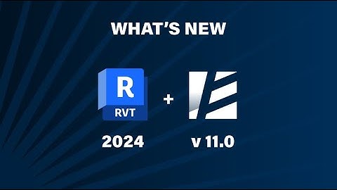Environment v11.0 Introduction