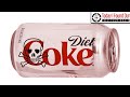 Is Aspartame Bad for You?