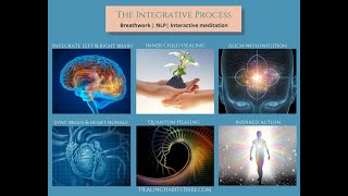 What is Integrative Processing Conscious Cleansing