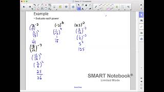 Precalculus 11 Lesson 1.5 Powers with Negative Rational Exponents