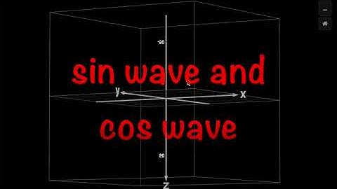 Sine & Cosine Wave Visualization