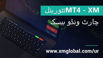 XM - MT4 Tutorials - Chart Window Basics