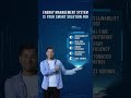 Smart Automation &amp; Savings with EMS