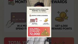 Free flight to mauritius using a life time free credit card #creditcardhacks #marathitravell