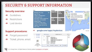 Onboarding New Users & Change Management (Admin Training Week)