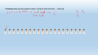 Quick Solution to Secretary Hire Problem Exercise 5.2-2 | Introduction to Algorithms by CLRS Profile