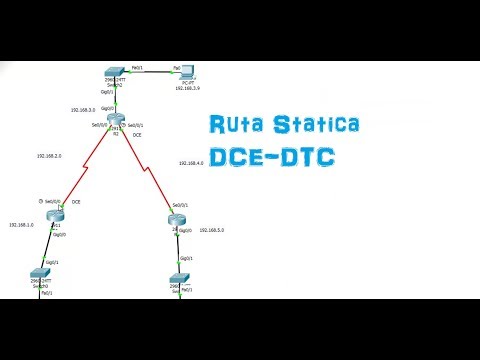 Video: ¿Qué es una conexión DCE?