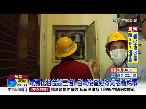 電費近10萬! 家具行老闆傻眼"賺的不夠付"│中視新聞 20200824