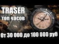 TRASER – Самые надежные часы?