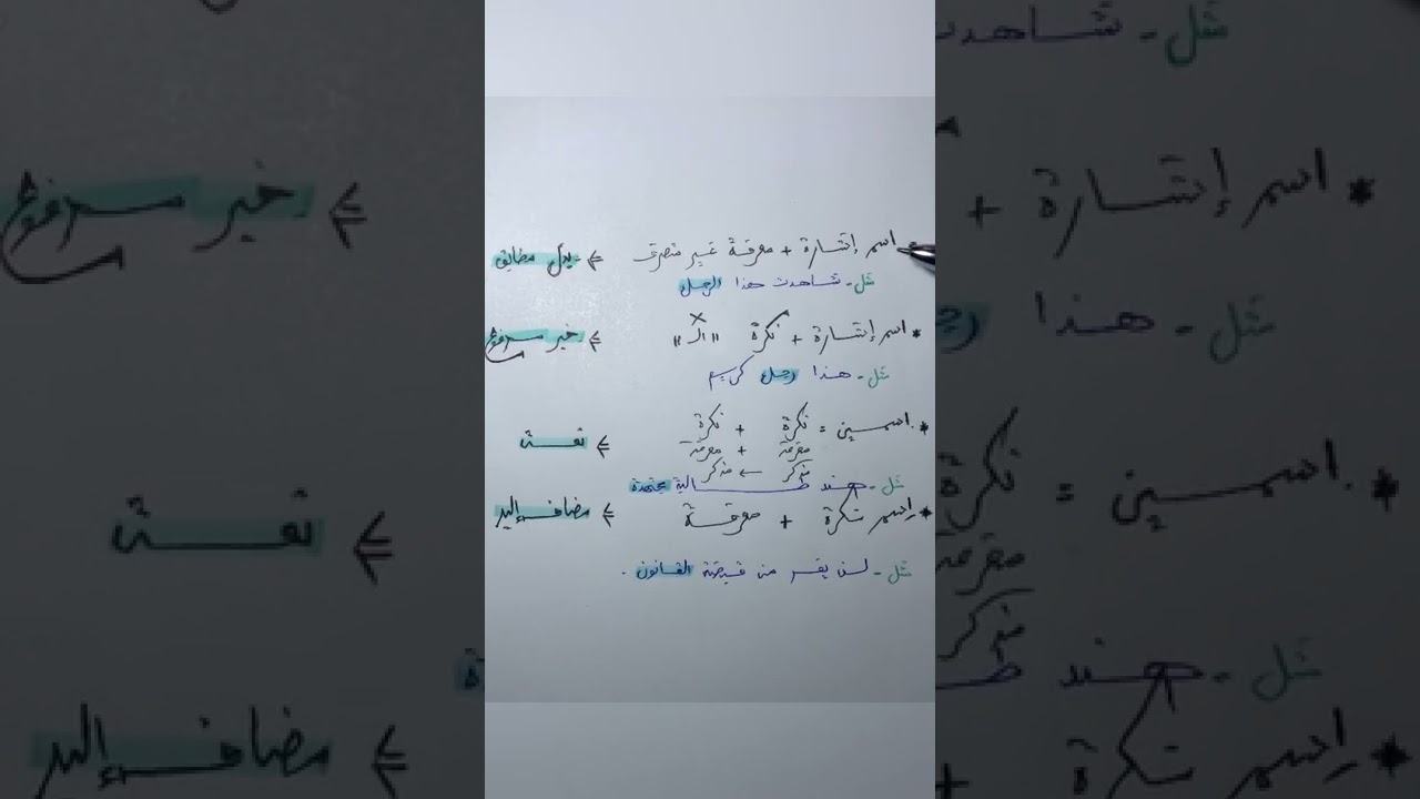 ثوابت إعرابية لا تتغير ⬅️ 1+1=2
