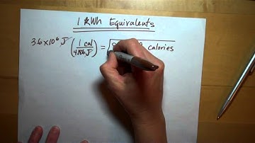 Energy Video   kWH J BTU relationship