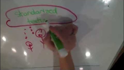 Standardized Testing and the Immigrant Culture