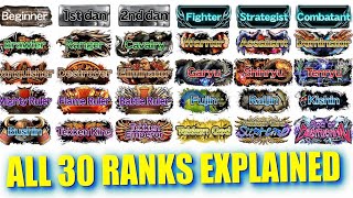 The Lore Of All 30 Ranks In Tekken 8 Explained