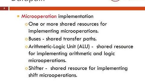 CS202 Computer Organisation & Architecture Module 5 Part 2